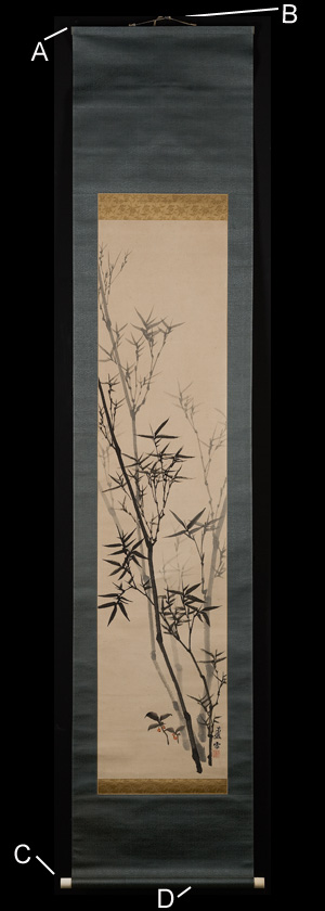 Japanese Scroll Paintings