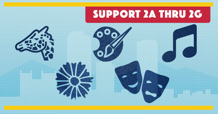 Icons for the zoo, art museum, theater, symphony and botanic gardens