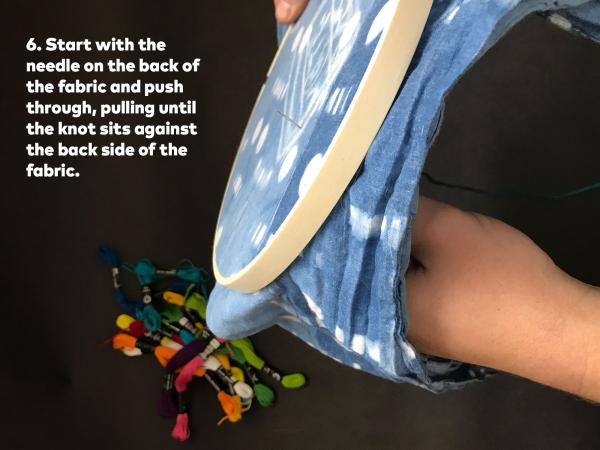 Step 6: Start with the needle on the back of the fabric and push through, pulling until the knot sits against the back side of the fabric.