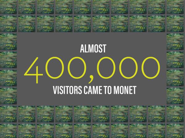 Almost 400,000 visitors to Monet