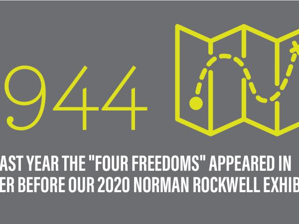 1944 was the last time the four freedoms were seen in Denver before the Norman Rockwell exhibition at the DAM