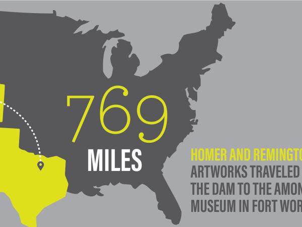 769 miles Homer and Remington paintings traveled between Denver and Ft. Worth Texas