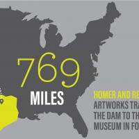 769 miles Homer and Remington paintings traveled between Denver and Ft. Worth Texas