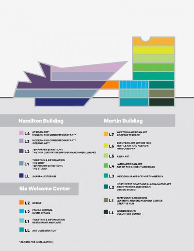 Martin Building Project | Denver Art Museum